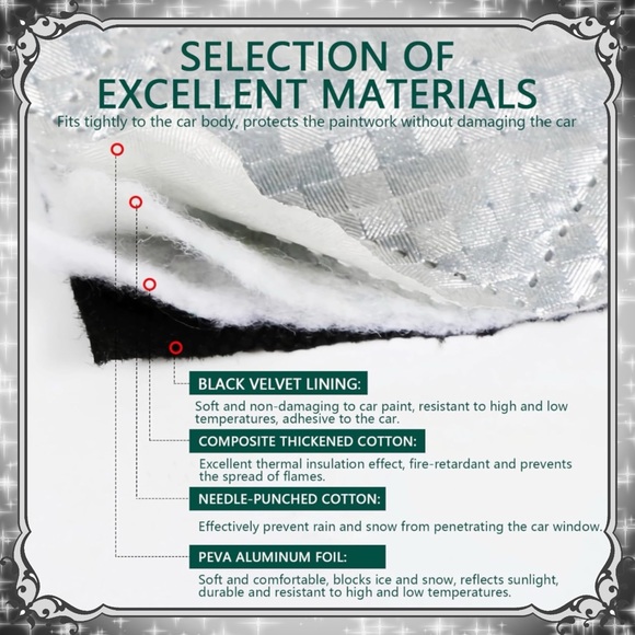 Car Windshield Cover Winter Snow Frost Guard Side Mirror Sun UV Shade Outdoor - Picture 6 of 8